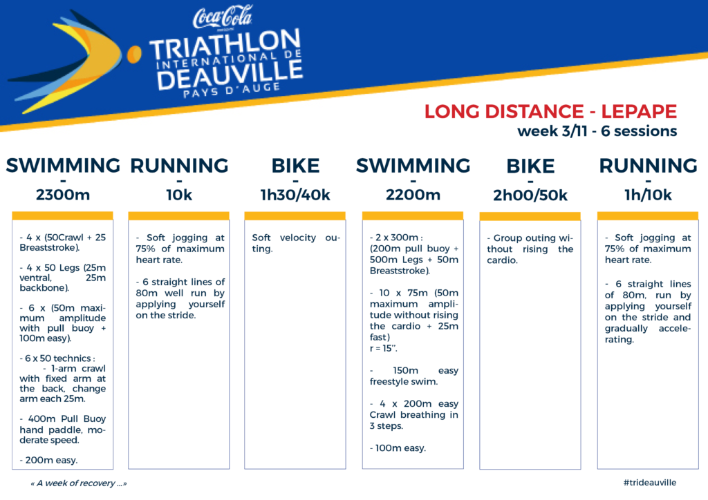 Plan d'entrainement trideauville