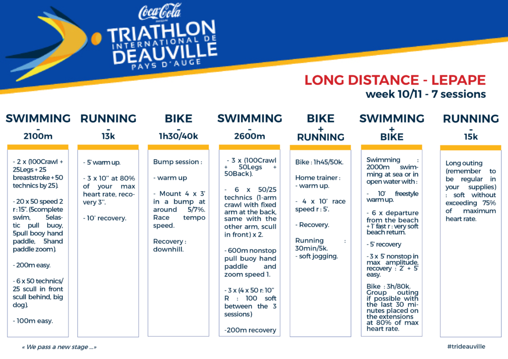 Plan d'entrainement trideauville