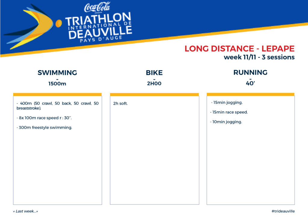 Plan d'entrainement trideauville