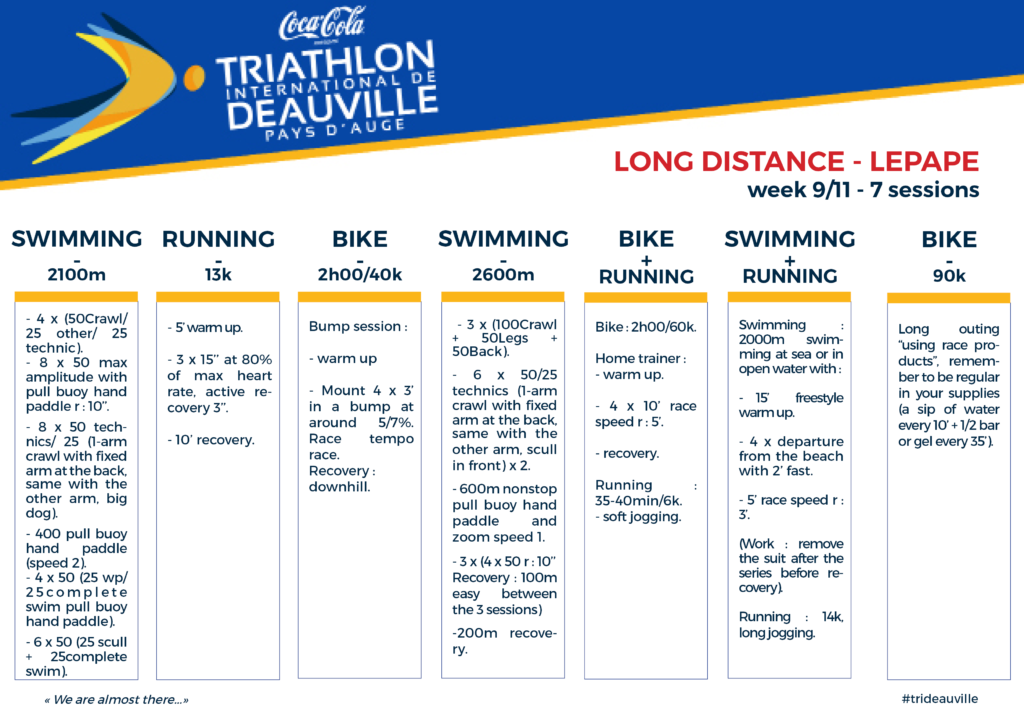 Plan d'entrainement trideauville