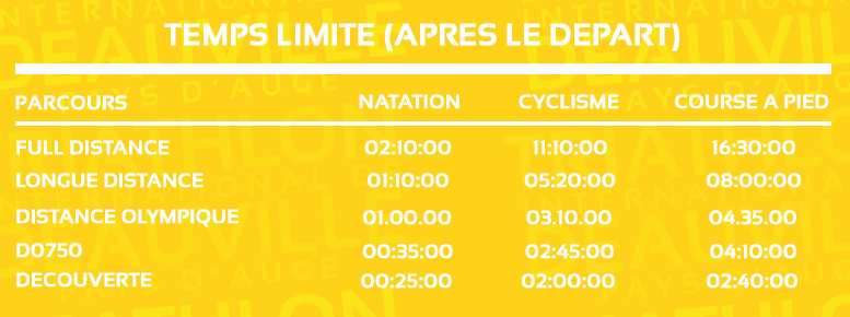 temps limite Triathlon deauville
