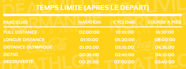 Temps limite Triathlon Deauville Normandie 2023