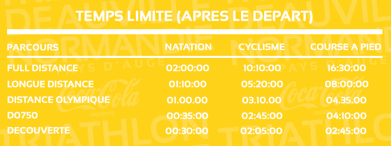 Tableau des temps limite Triathlon Deauville Normandie
