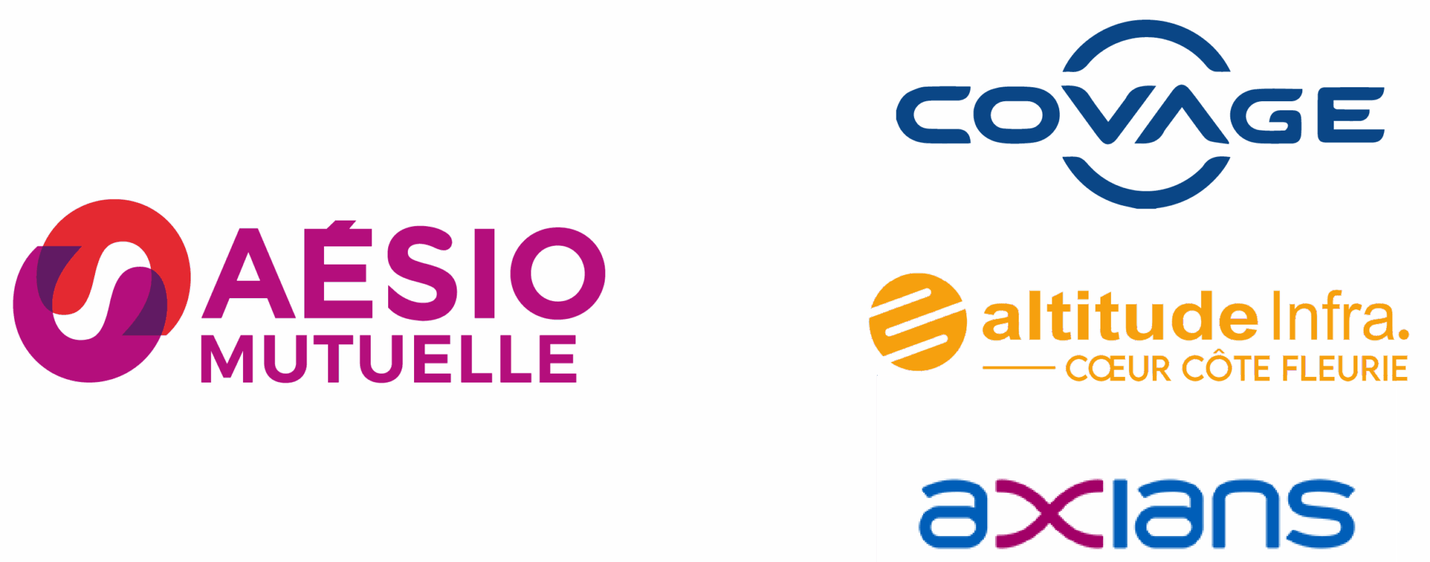 Aesio mutuelle et covage